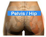 dorn hip selfhelp exercise